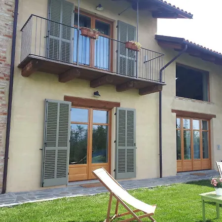 Cascina Giulia